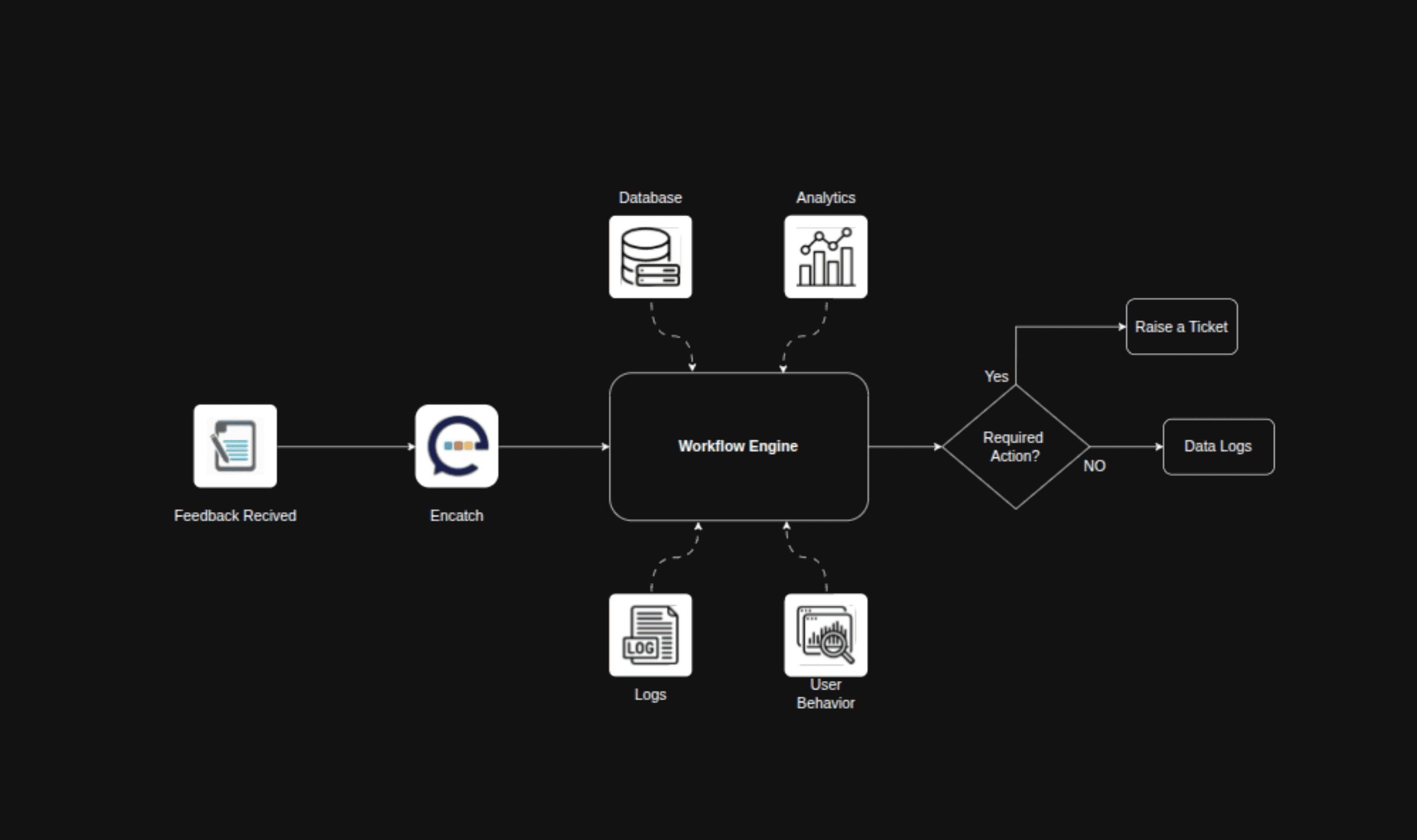 My product screenshot