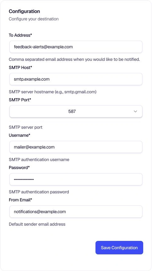 Email destination configuration with privacy-safe example SMTP values